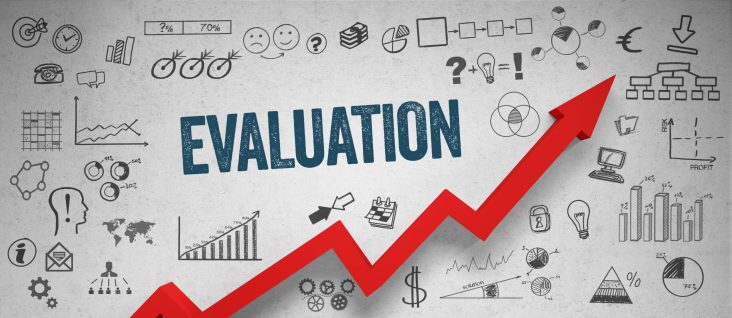 Gefährdungsbeurteilung